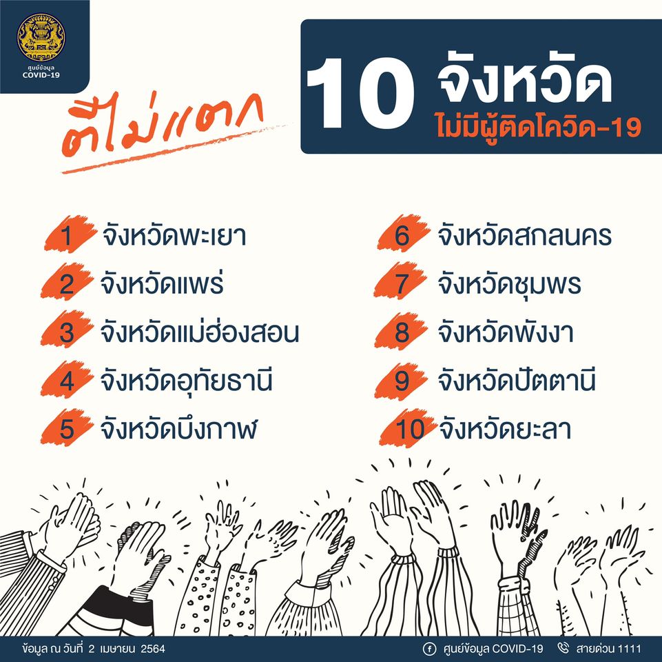 This image is not belong to us