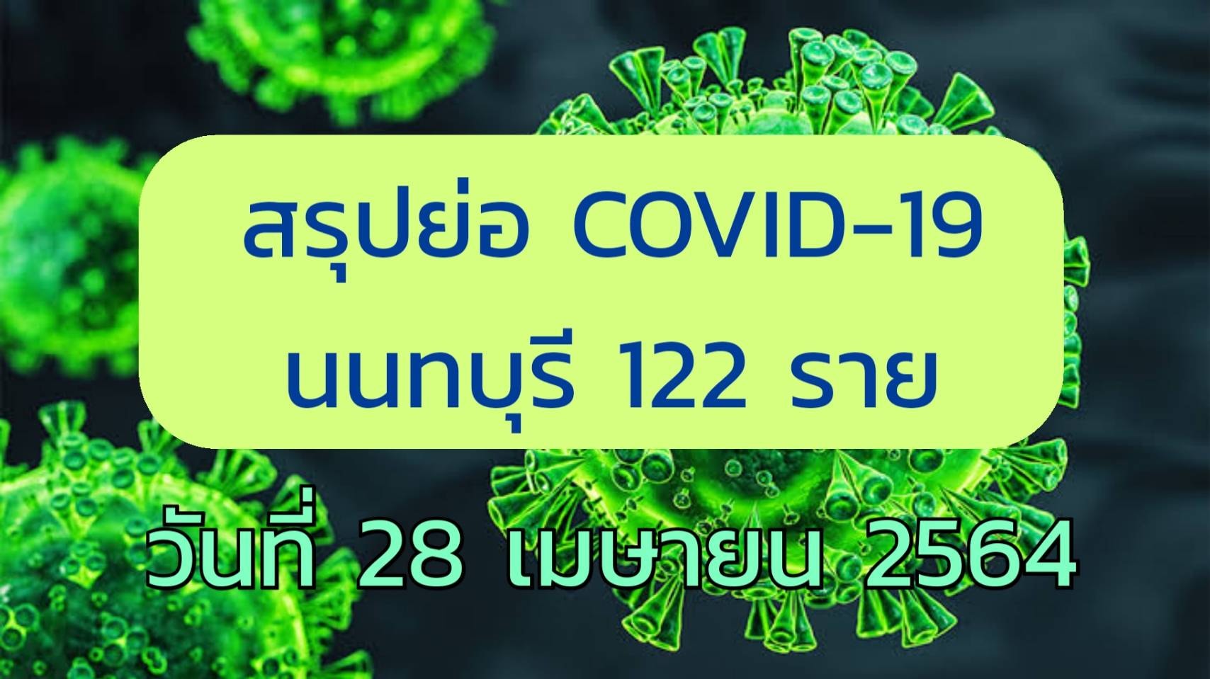 นนทบุรี ติดโควิดอีก 122 ราย วันนี้ (28 เม.ย.) ส่วนใหญ่สัมผัสผู้ป่วยยืนยัน