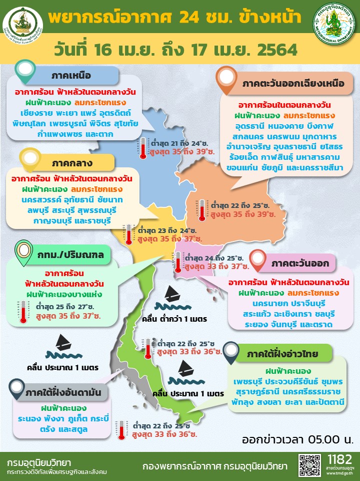 This image is not belong to us