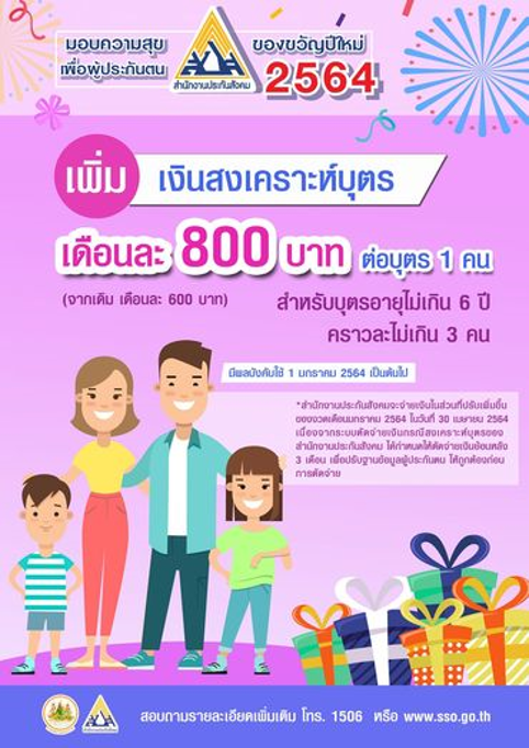 เงินอุดหนุนบุตร
