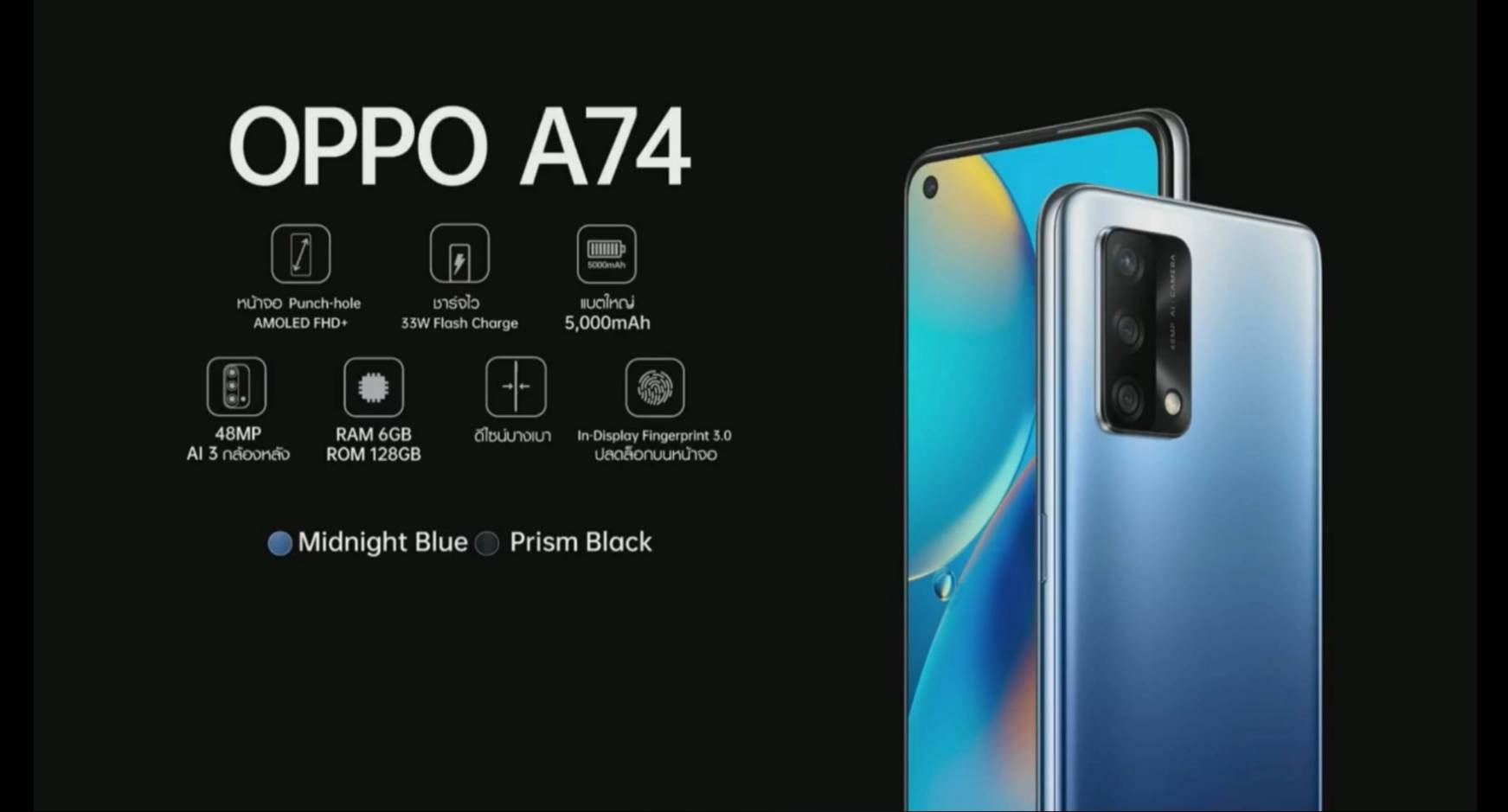 ออปโป้ ปล่อย A Series 4 รุ่นรวด ราคาเริ่ม 5,699 บาท