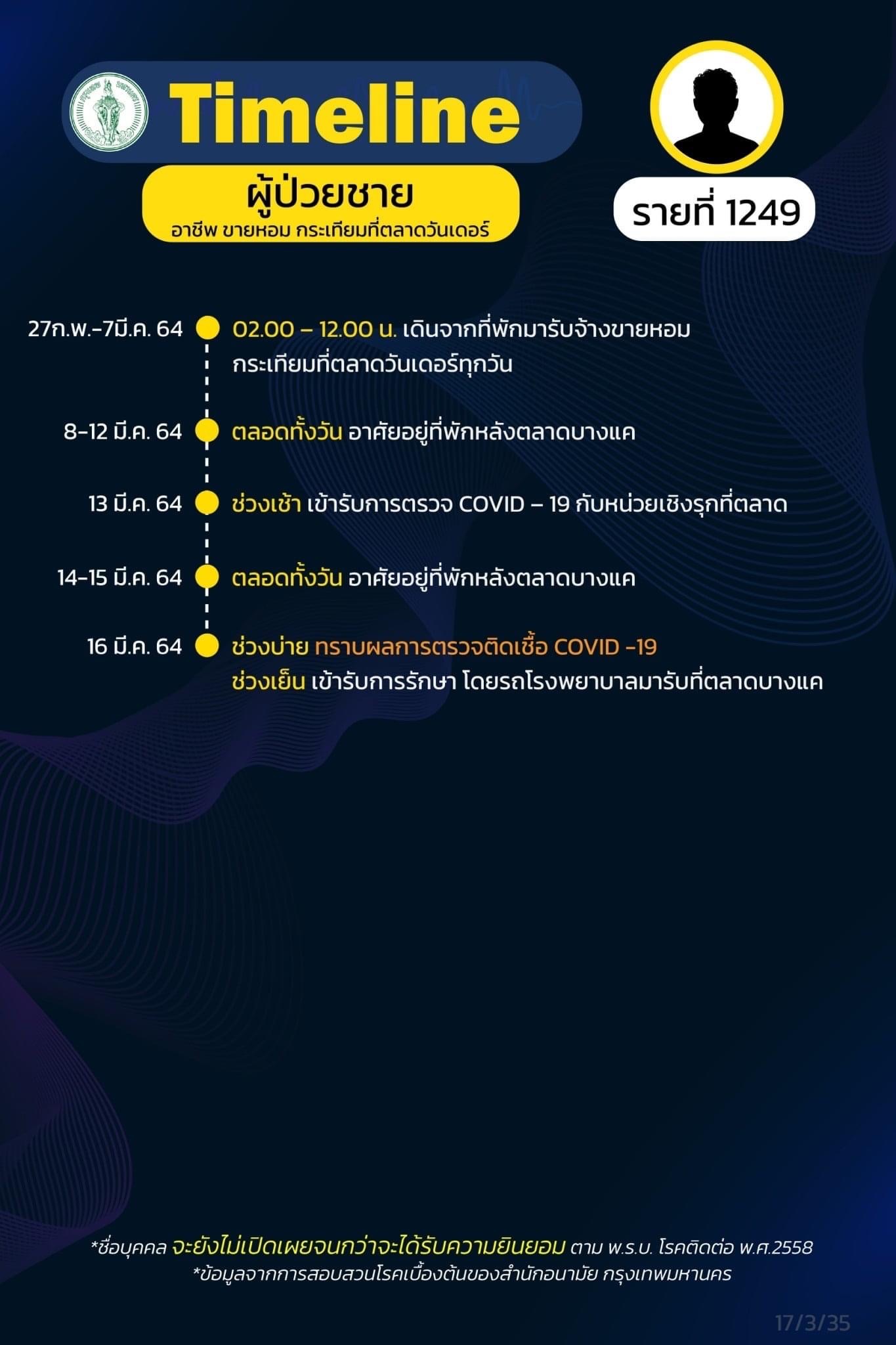 This image is not belong to us