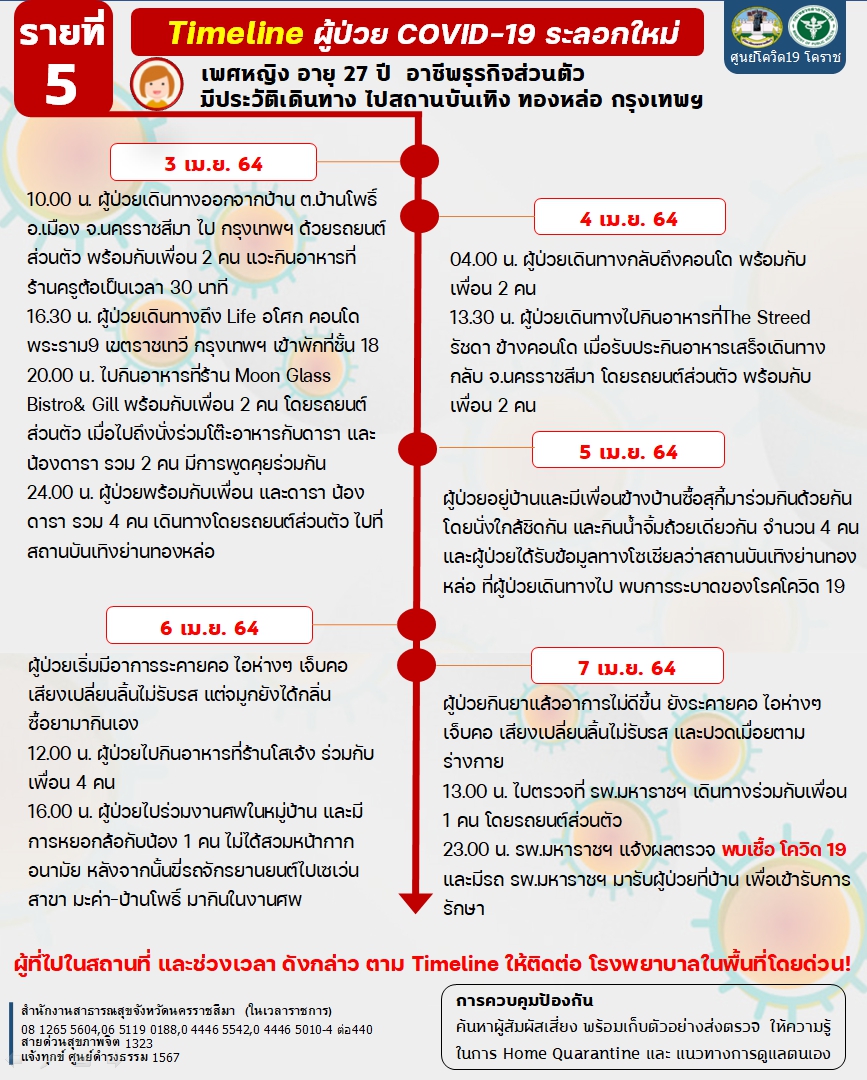 This image is not belong to us