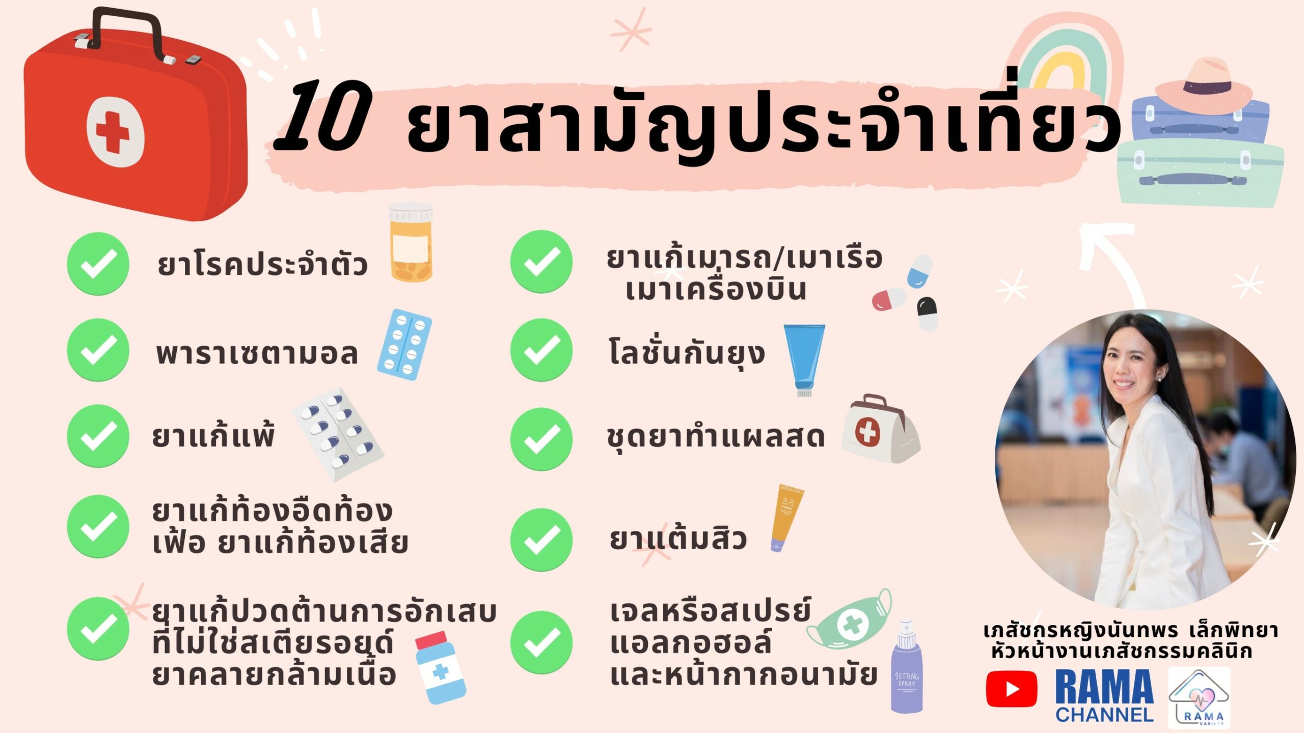 10 ยาสามัญประจำการท่องเที่ยว ไม่รู้ถือว่าพลาด