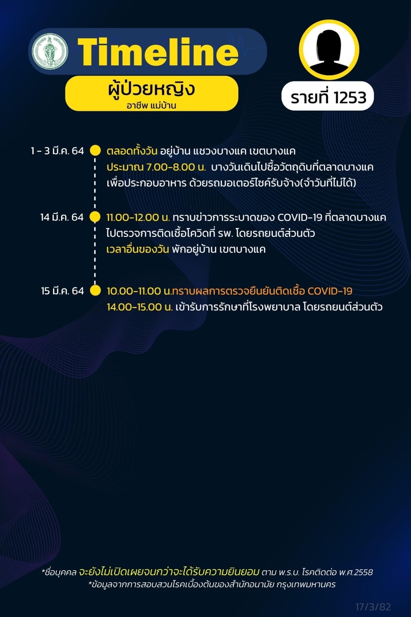 This image is not belong to us