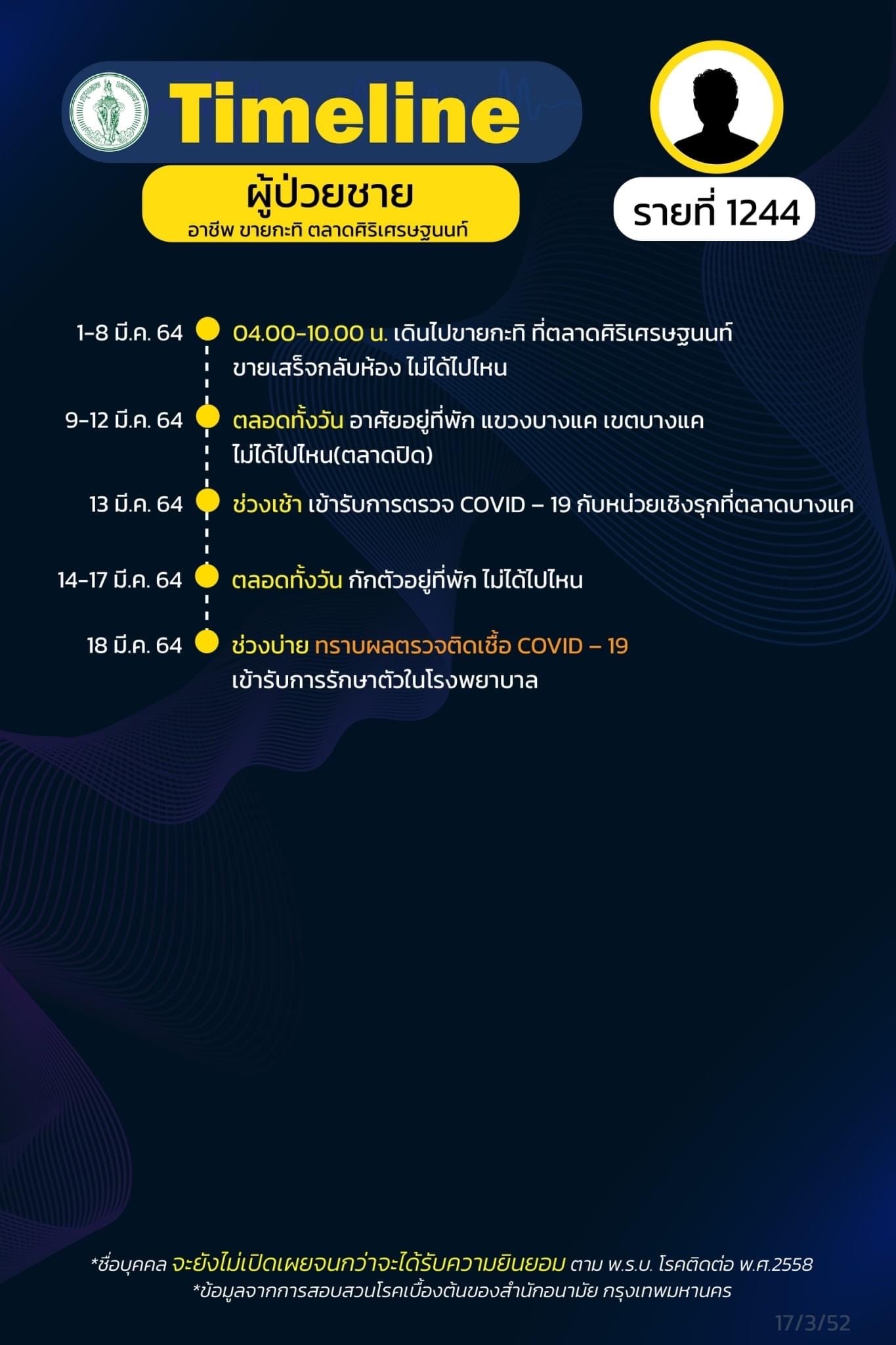 This image is not belong to us