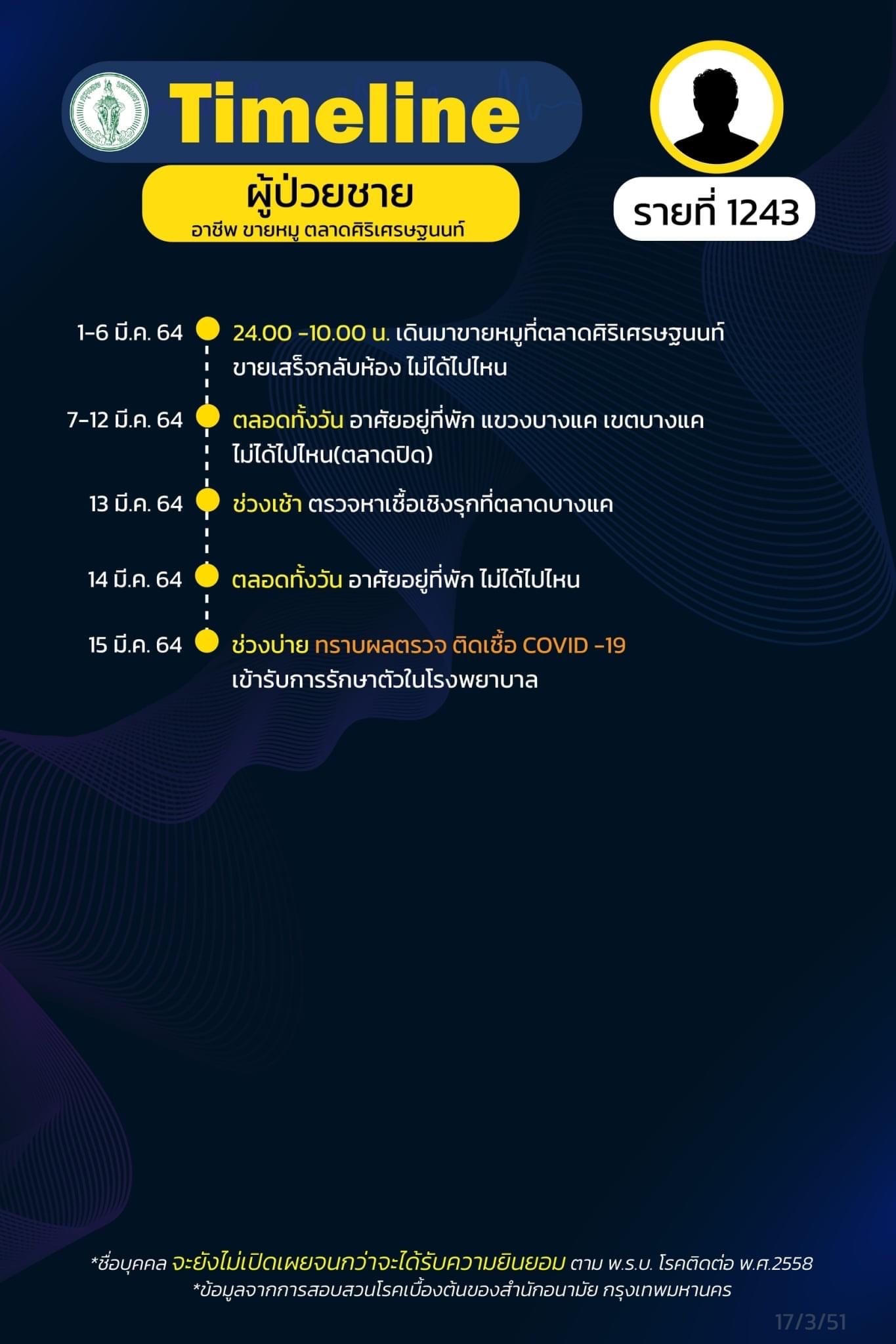 This image is not belong to us