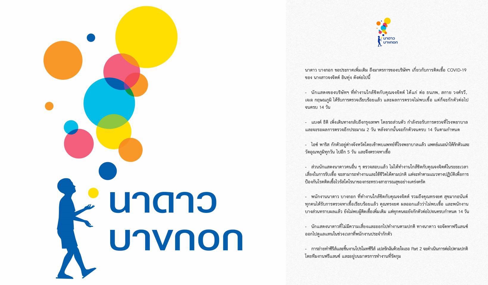 นาดาว ยันผลตรวจ ยังไม่มีนักแสดงในสังกัดติดโควิด