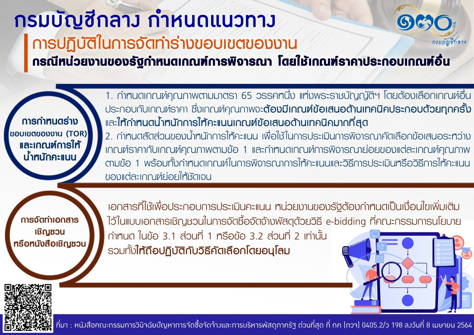 กรมบัญชีกลางเผยเกณฑ์จัดซื้อจัดจ้าง