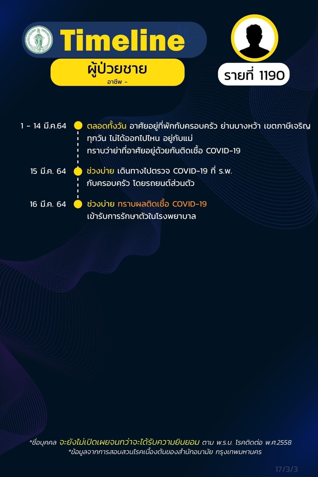 This image is not belong to us