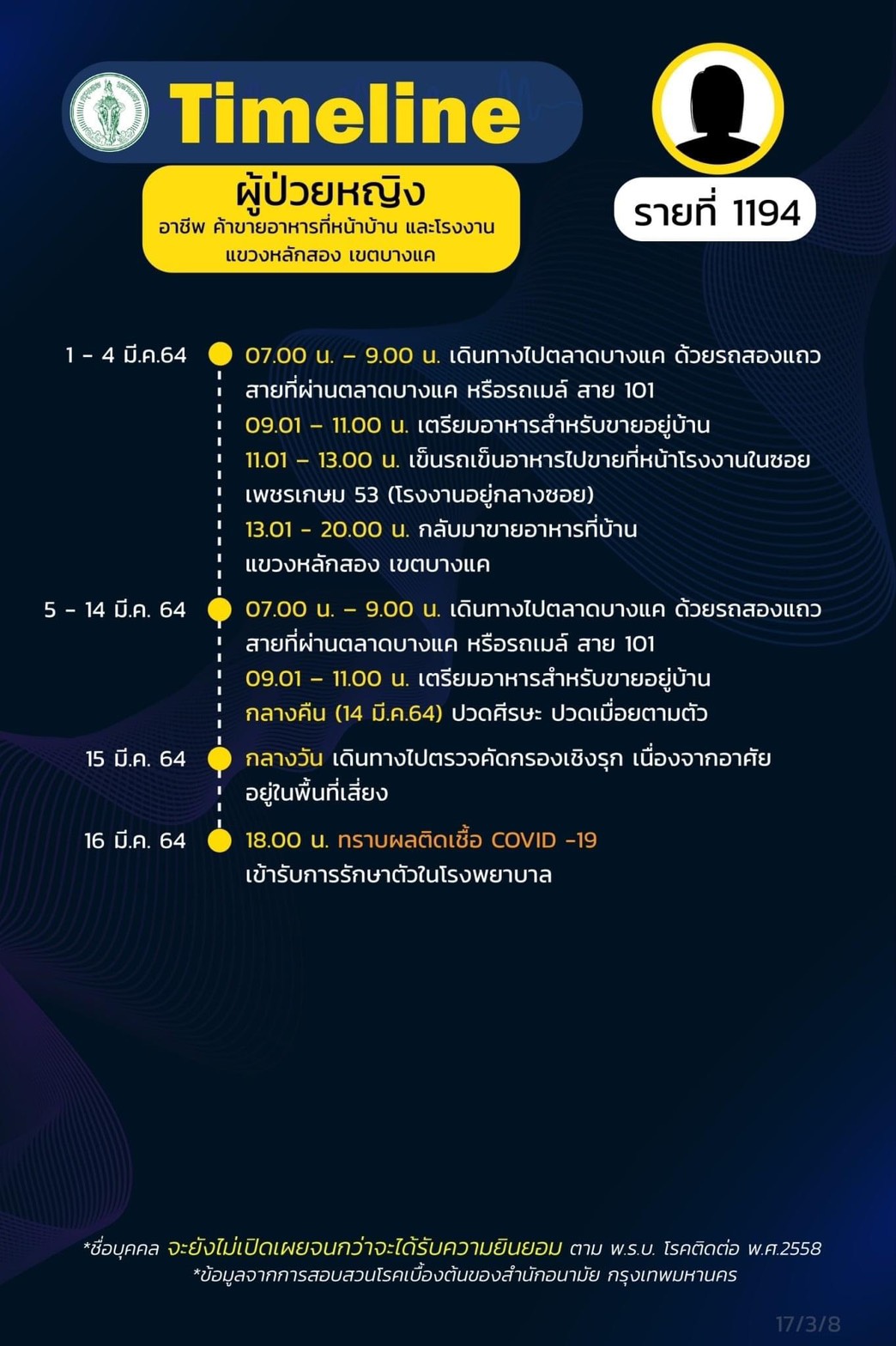 This image is not belong to us