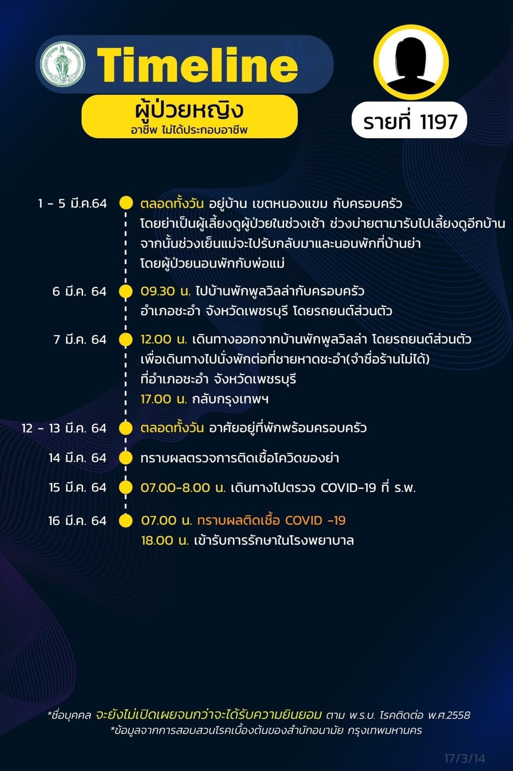 This image is not belong to us