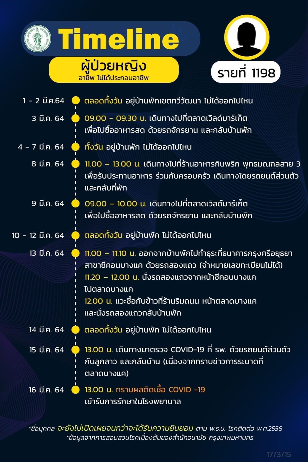 This image is not belong to us