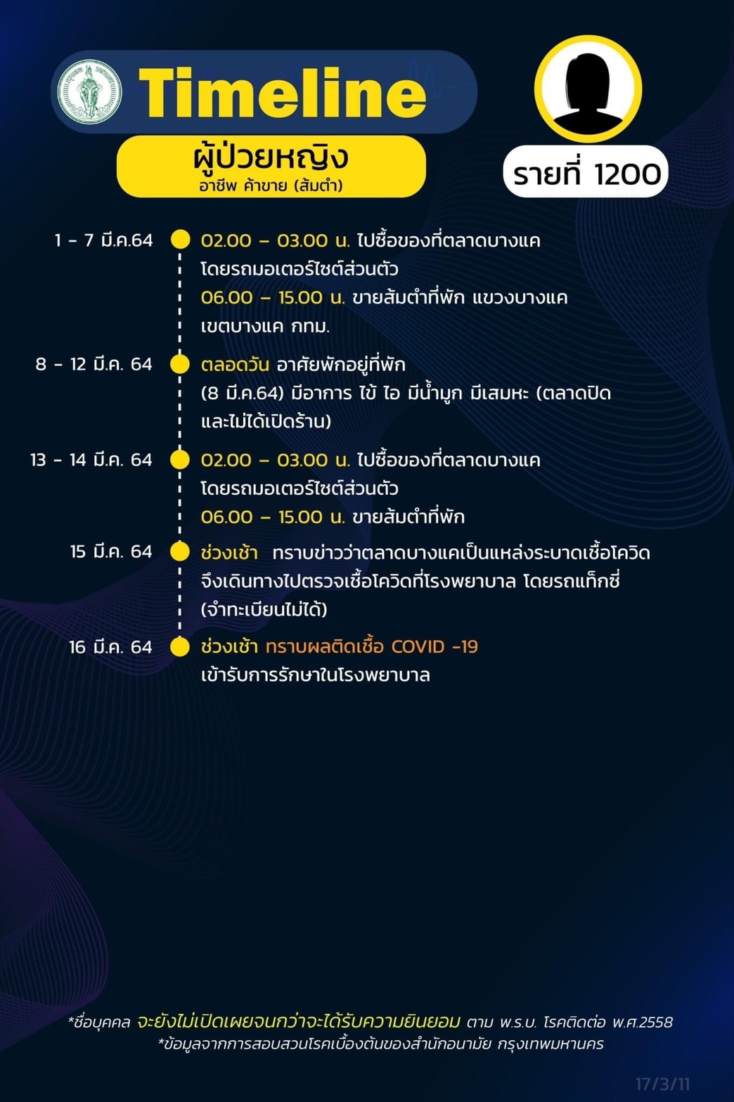 This image is not belong to us