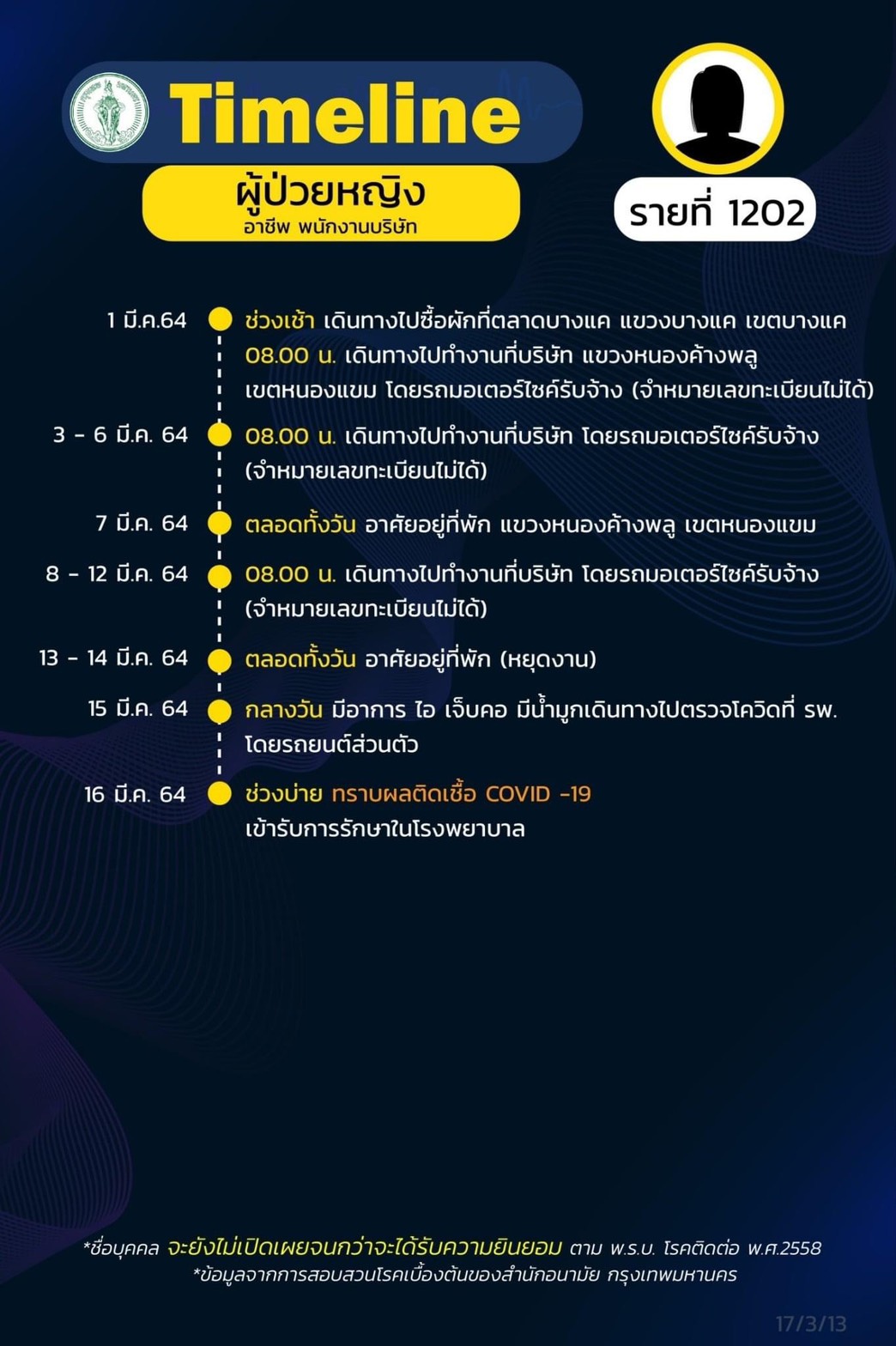 This image is not belong to us