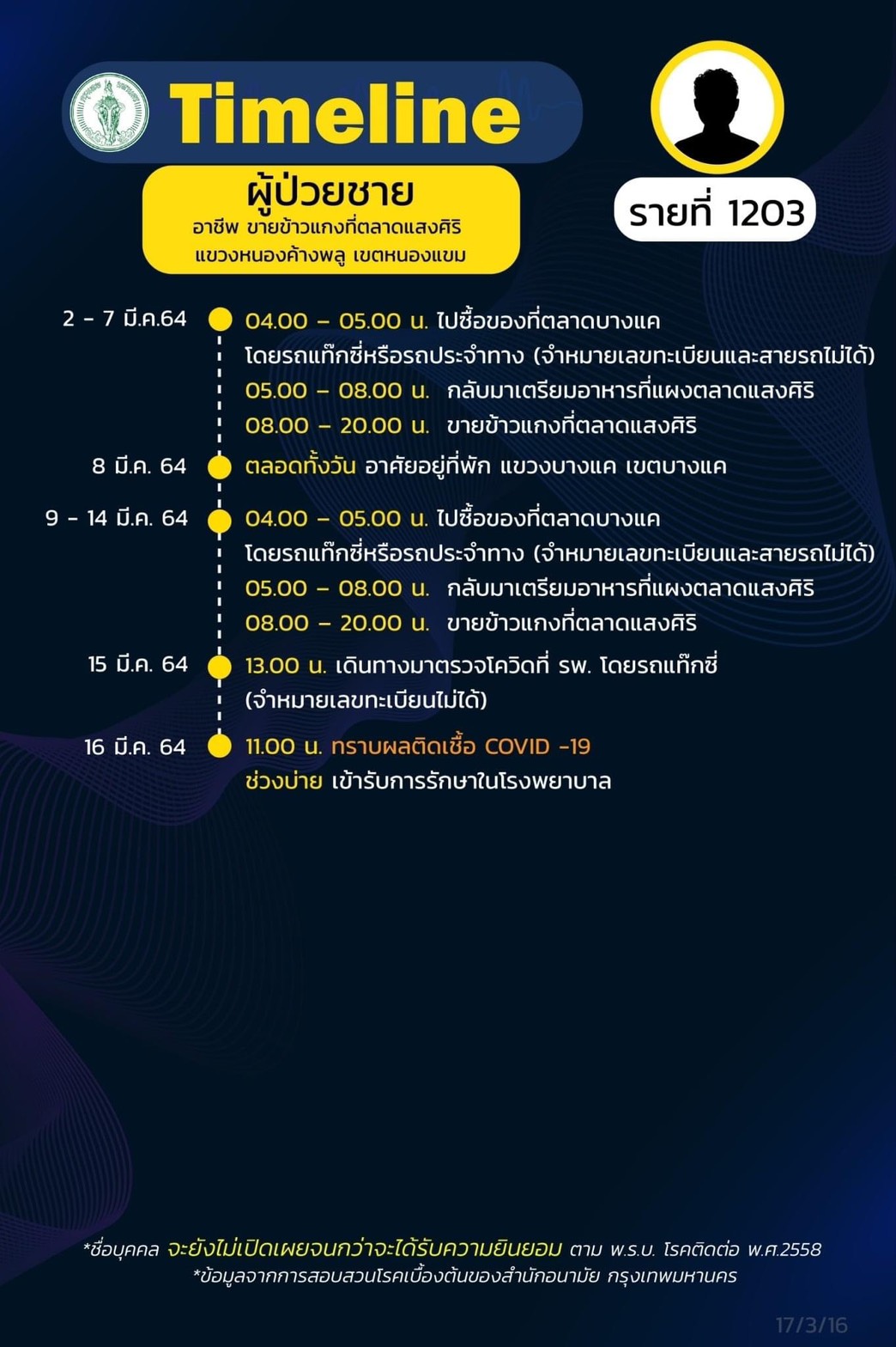 This image is not belong to us