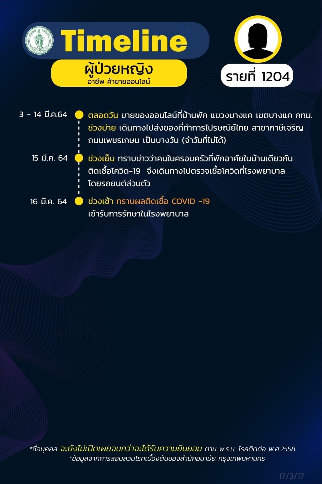 This image is not belong to us