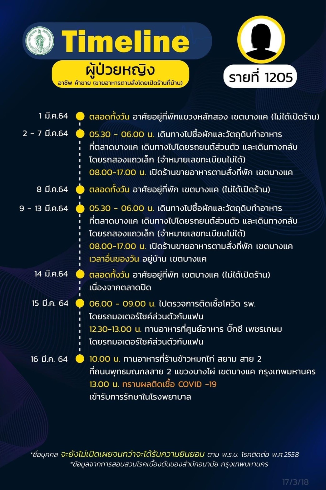 This image is not belong to us