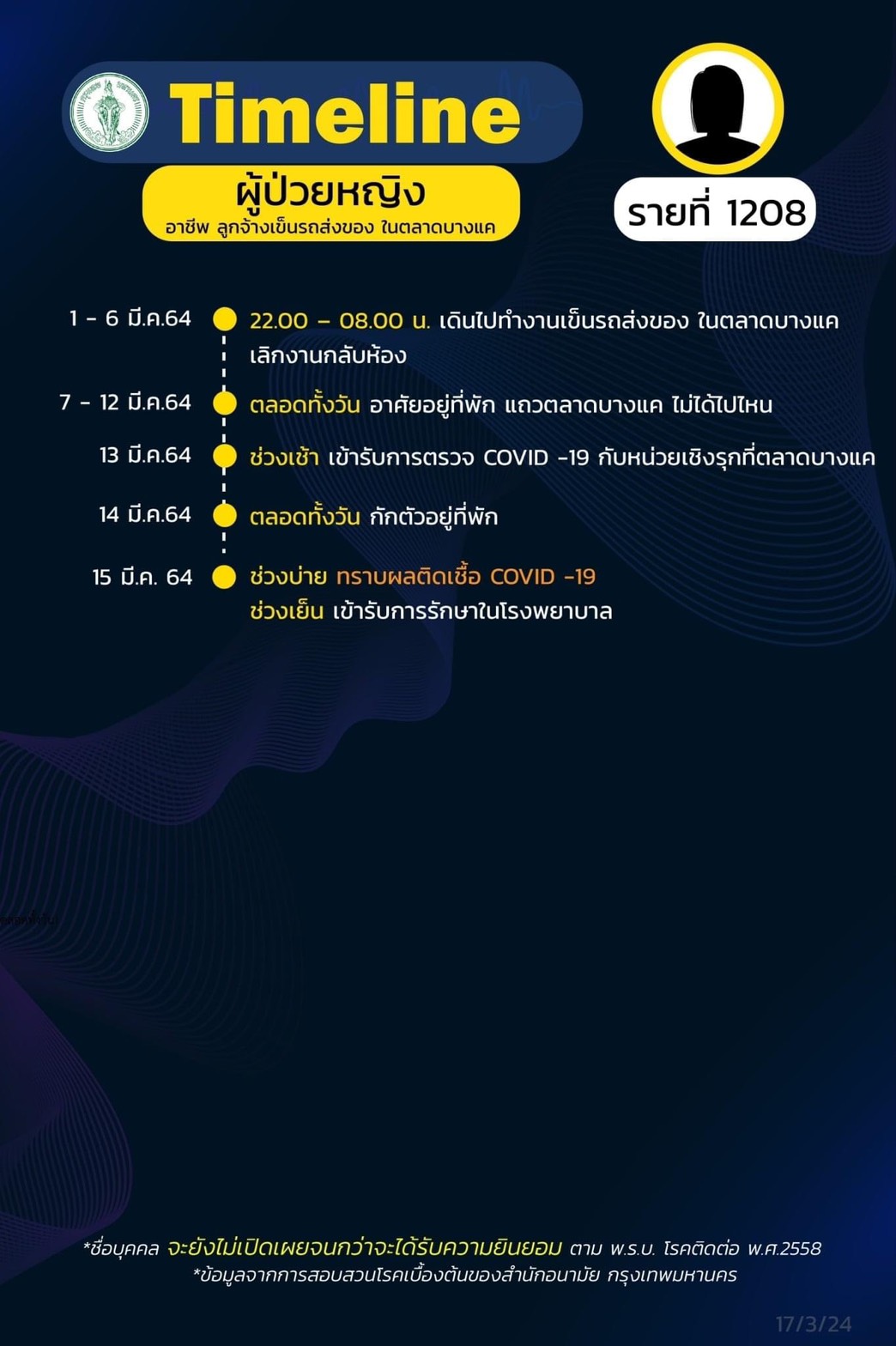 This image is not belong to us