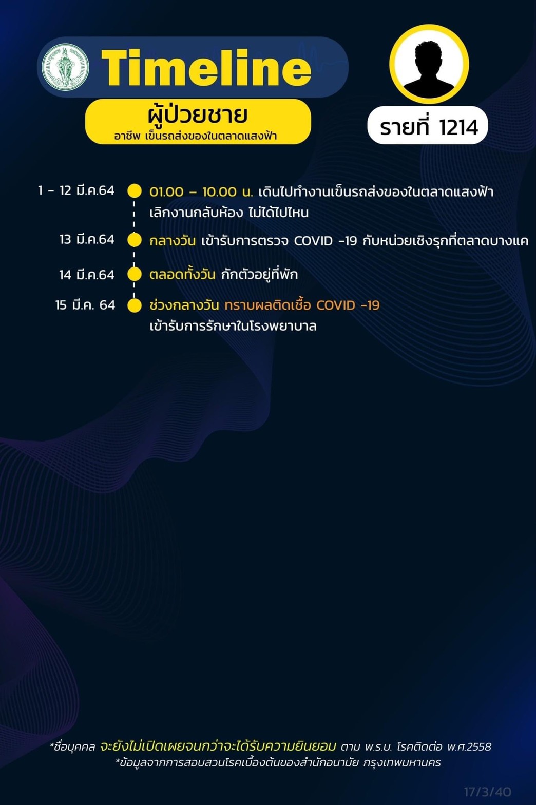 This image is not belong to us