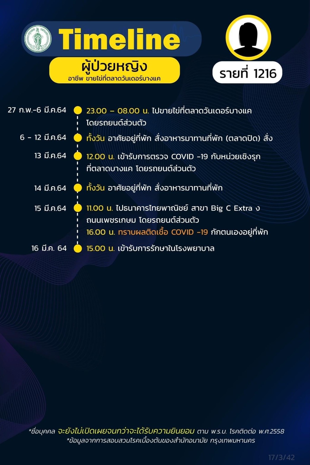 This image is not belong to us