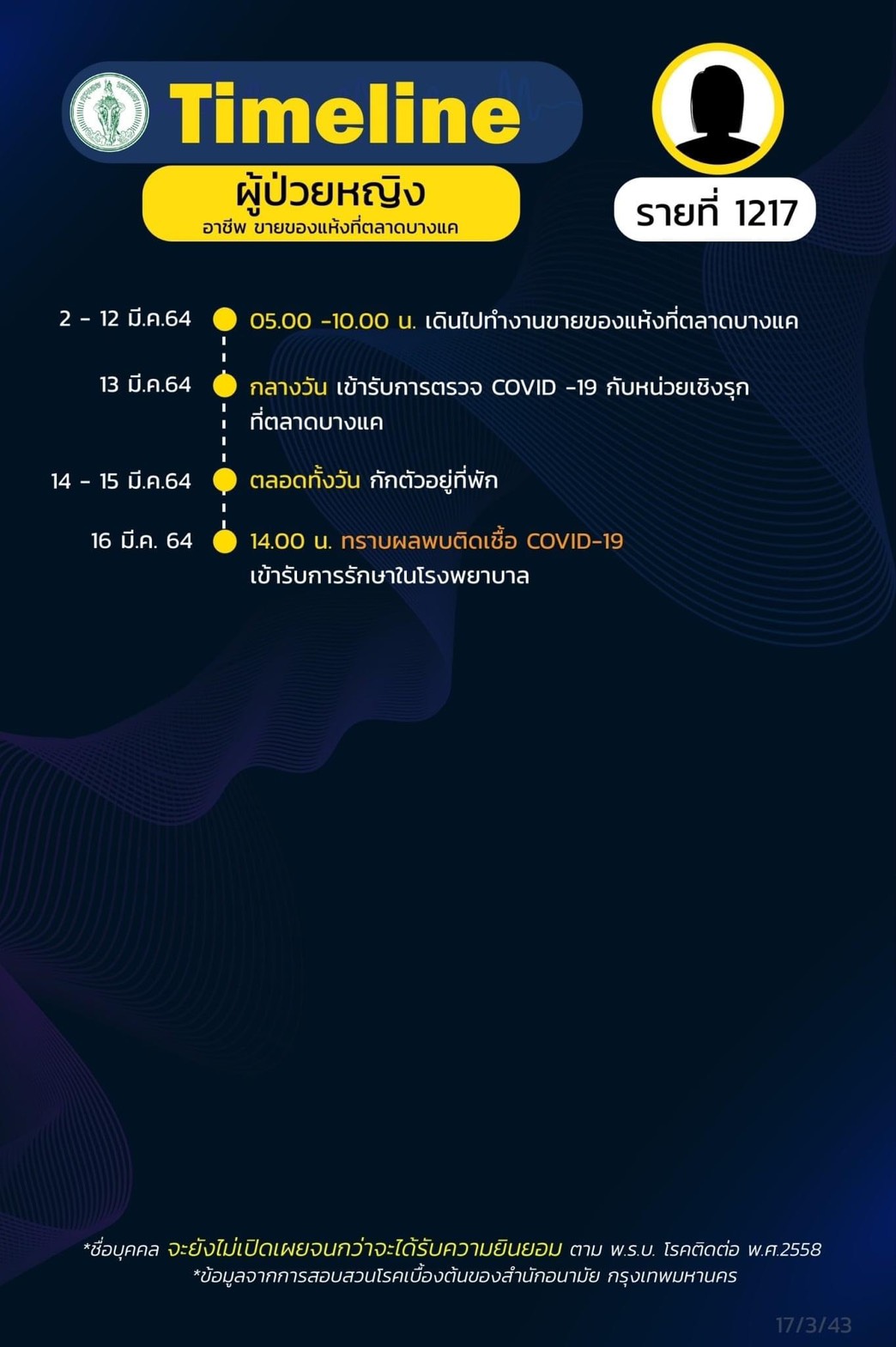 This image is not belong to us