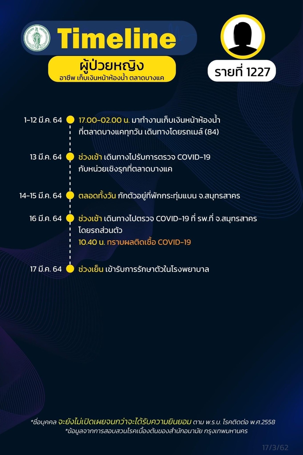 This image is not belong to us