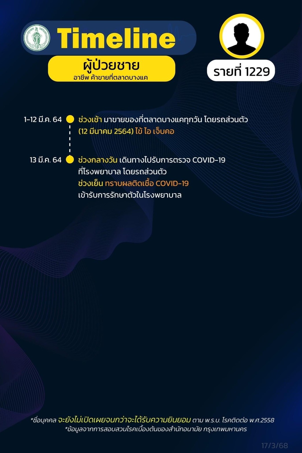 This image is not belong to us