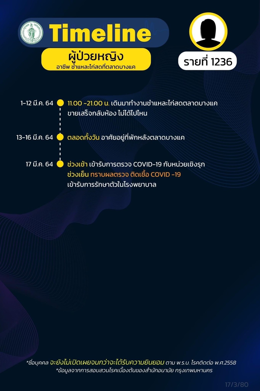 This image is not belong to us