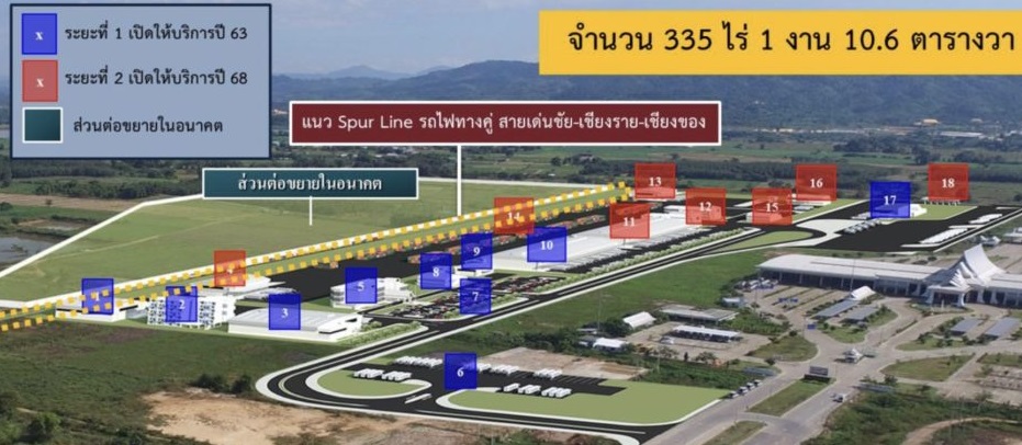 ครม.ไฟเขียวเปิดสัมปทาน 15 ปี “ศูนย์การขนส่งสินค้าเชียงของ”