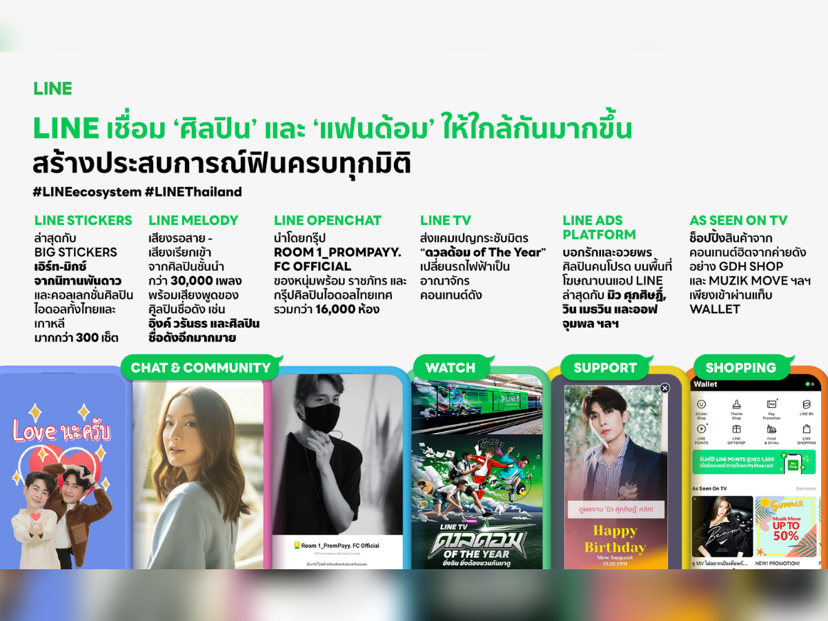 LINE เชื่อม ศิลปิน-แฟนด้อม ใกล้กันมากขึ้น ฟินครบทุกมิติ