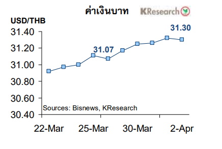 baht-3apr