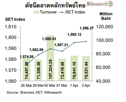 set-3APR
