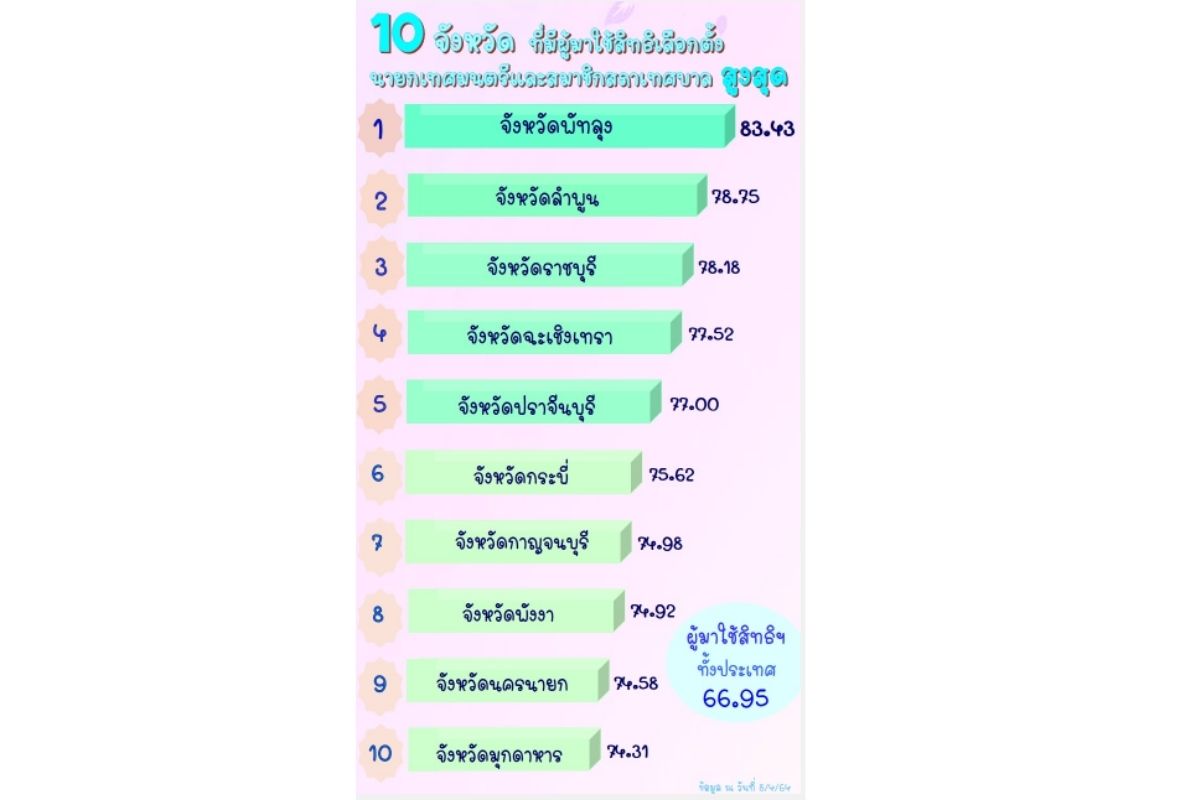 กกต.