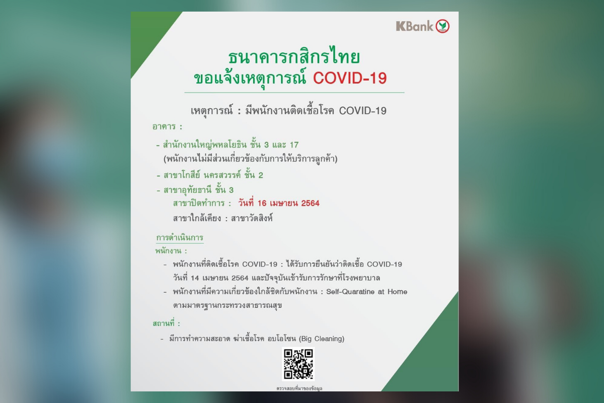 กสิกรไทย แจ้งพนักงานติดโควิด 4 ราย