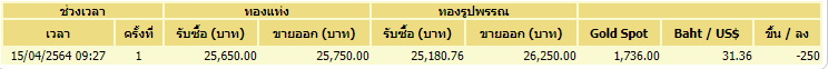 ทอง15apr