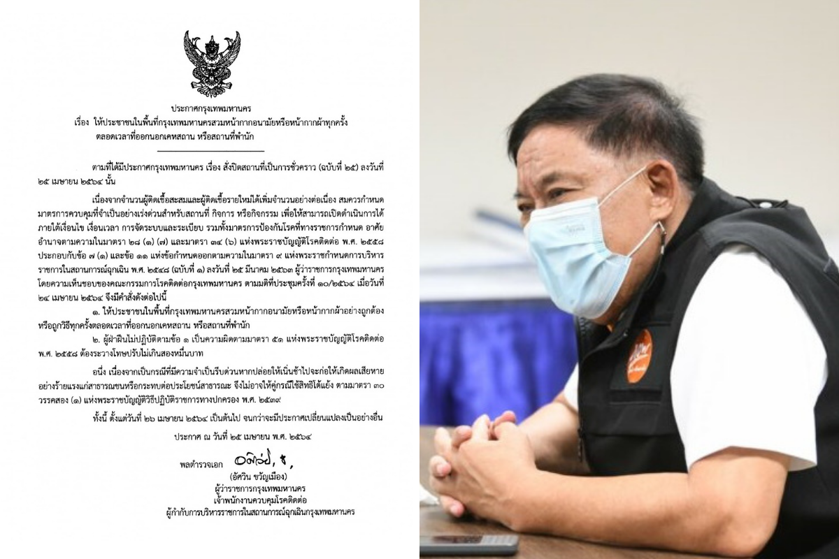 เปิดประกาศ กทม.+47จังหวัด ใส่หน้ากาก-บทลงโทษ-นั่งในรถเกิน 2 คน