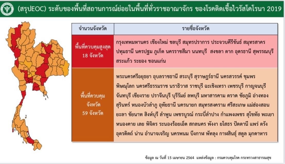 This image is not belong to us