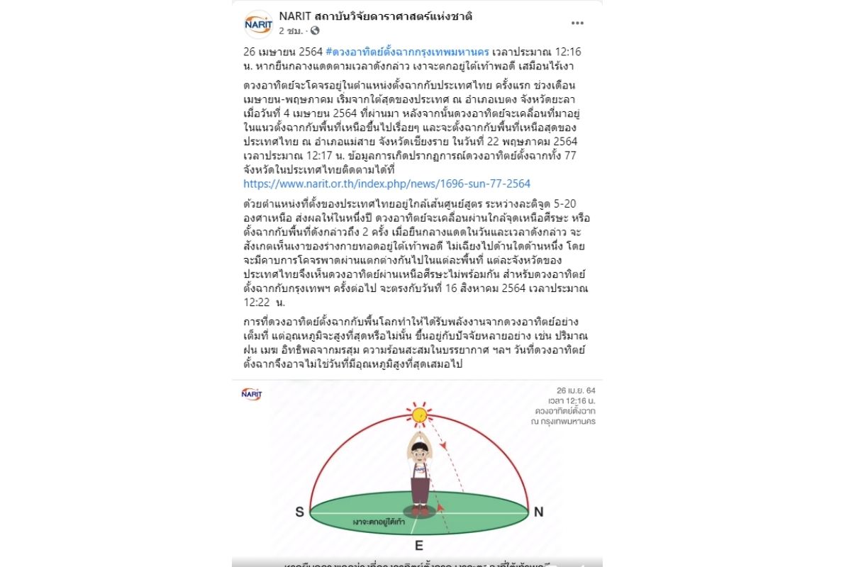 สถาบันวิจัยดาราศาสตร์แห่งชาติ