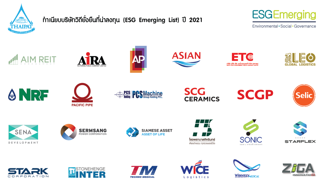 “ไทยพัฒน์” ประกาศรายชื่อ 24 หุ้นกลุ่ม-15 หุ้นคงทนฝ่าโควิด