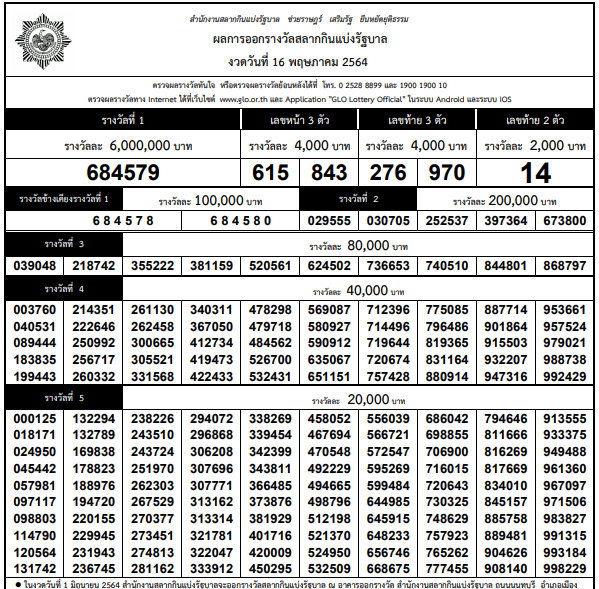 ใบตรวจรางวัล งวด 16 พ.ค. 64