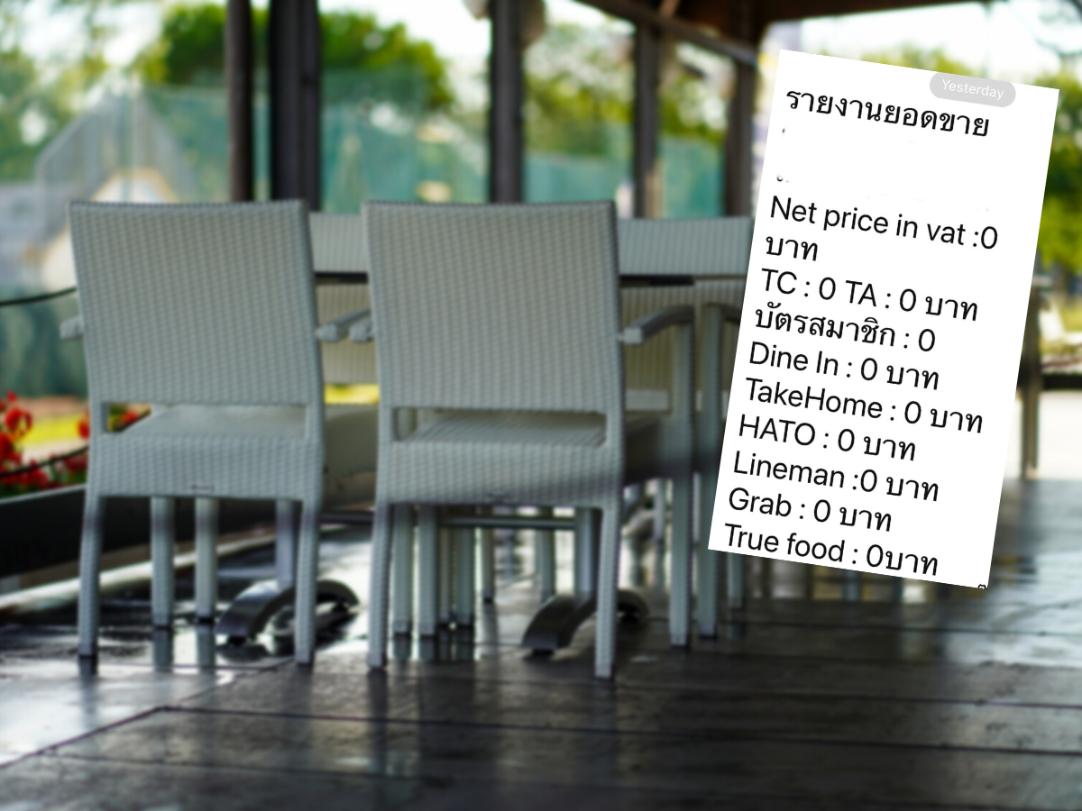 ร้านอาหารดัง เจอยอดขาย 0 บาท ฝากข้อความถึงผู้มีส่วนรับผิดชอบ