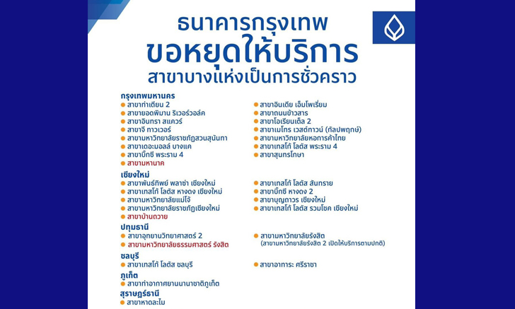 ธนาคารกรุงเทพ