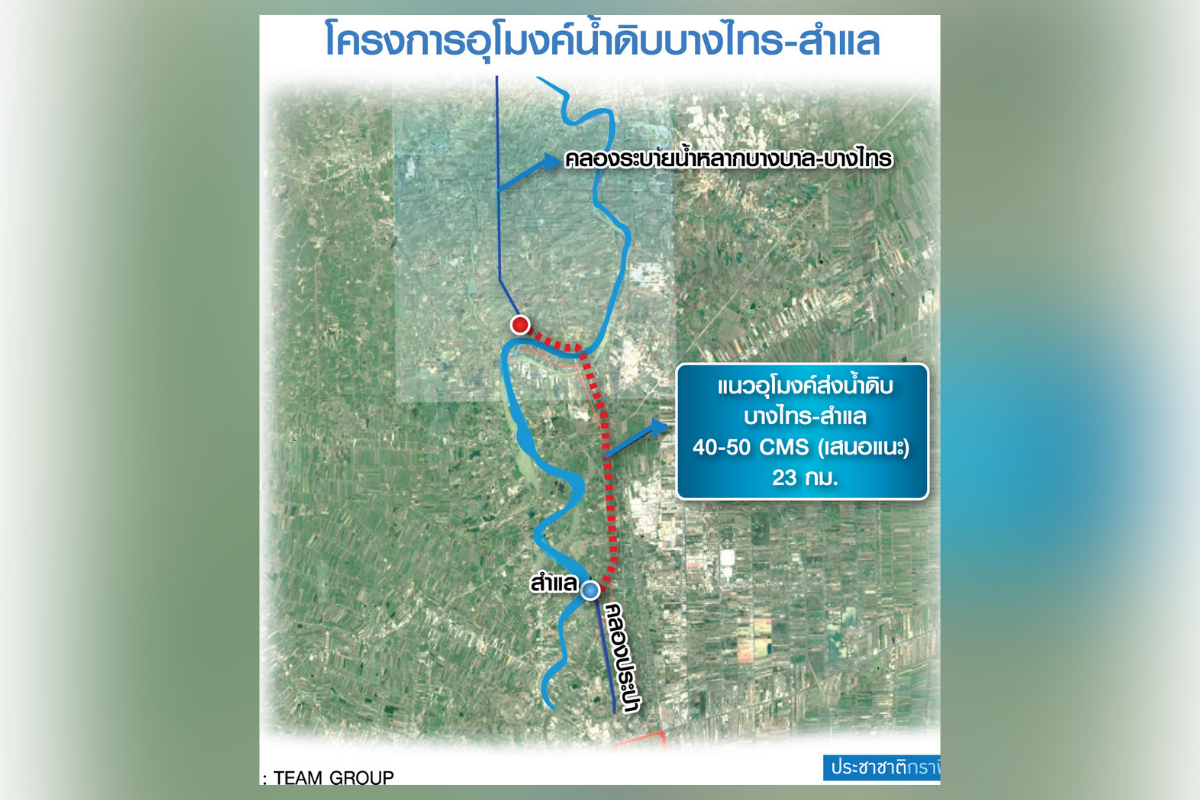 เจาะอุโมงค์ส่งน้ำบางไทร-สำแล 12,000 ล้าน แก้ปัญหาประปาเค็ม กทม.