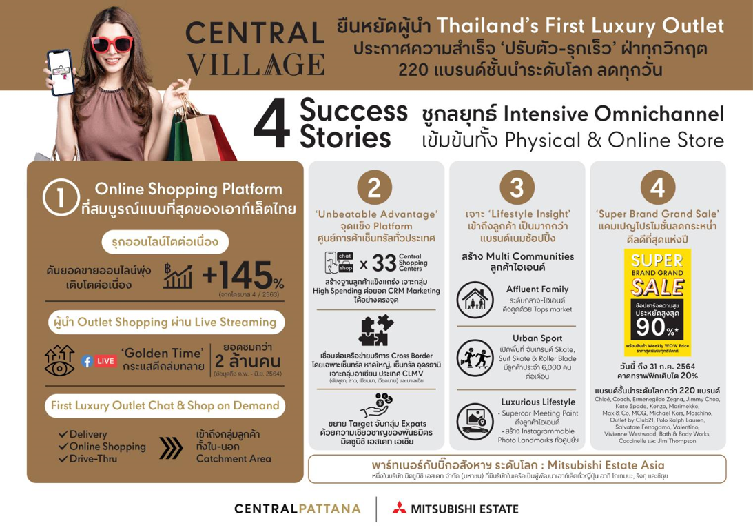 เซ็นทรัล วิลเลจ ยืนหยัดผู้นำ Luxury Outlet แห่งแรกของไทย