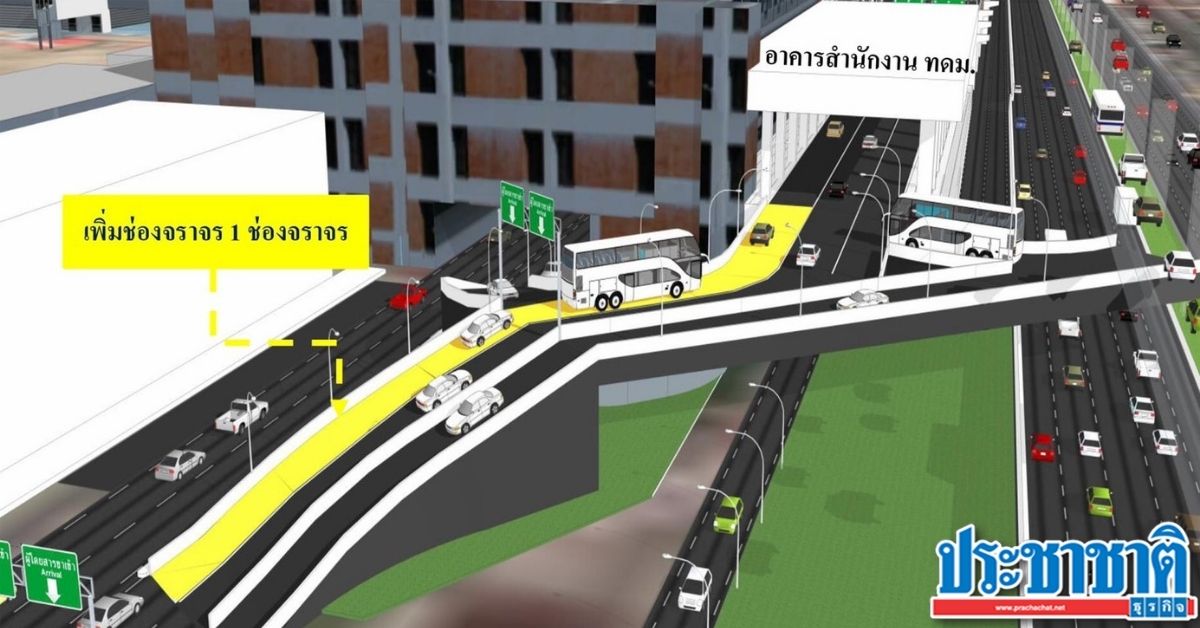 สนามบินดอนเมืองดีเดย์ขยายสะพานเข้าอาคารเสร็จ 15 พ.ย. 64 - Vimarsana News