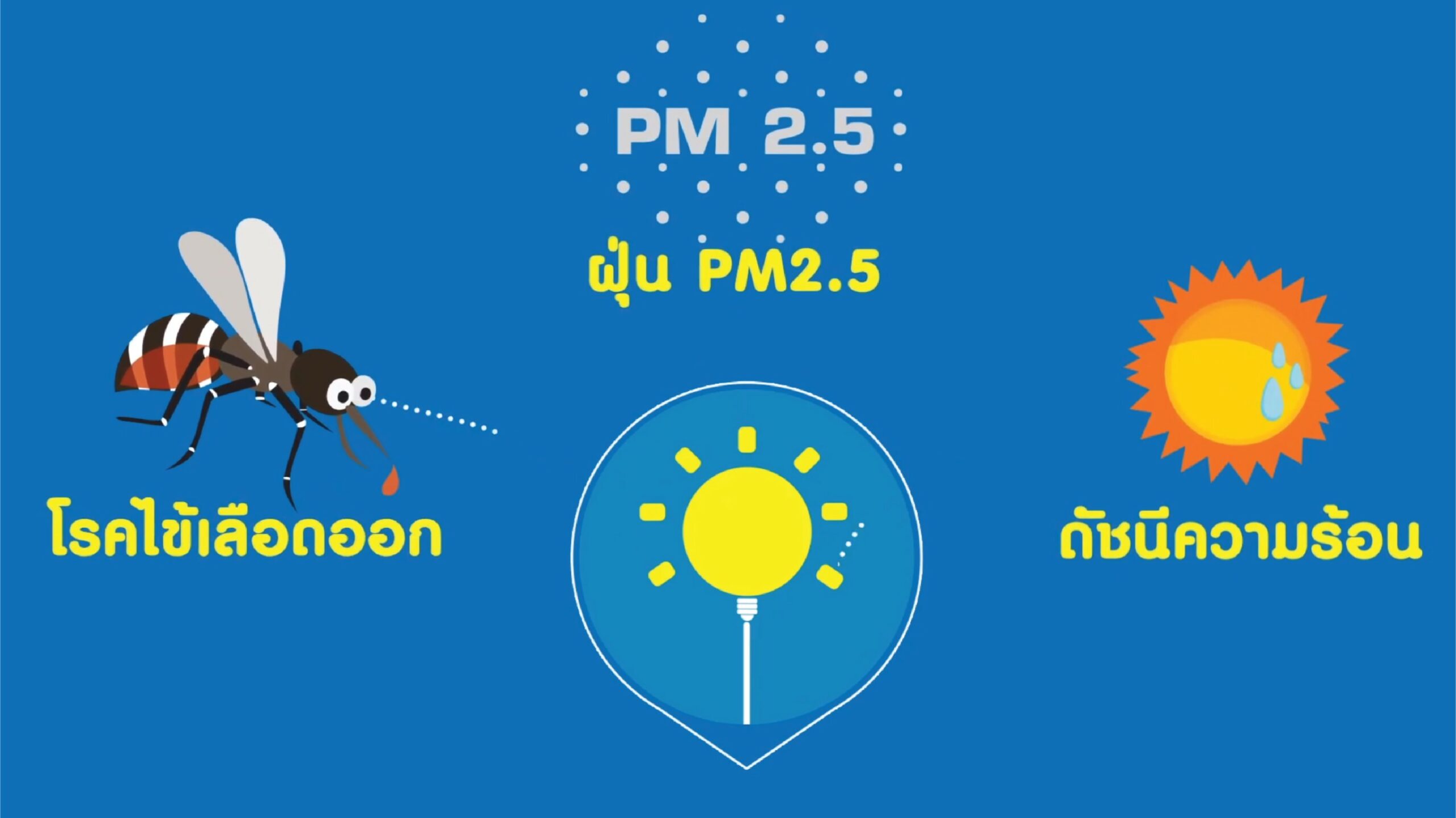 คาโอ จับมือ อมตะ-กนอ.-เนคเทค และกองโรคติดต่อนำโดยแมลง