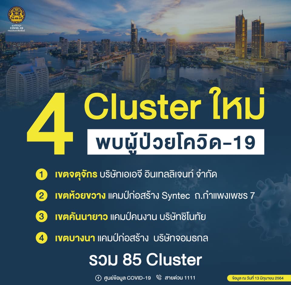 กทม.อัพเดท 4 คลัสเตอร์ใหม่