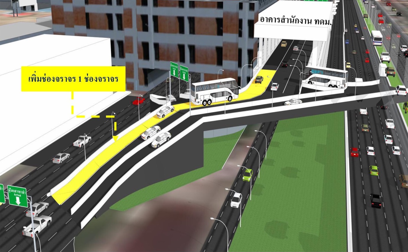 สนามบินดอนเมืองดีเดย์ขยายสะพานเข้าอาคารเสร็จ 15 พ.ย. 64
