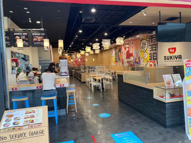ร้านอาหาร-ห้ามทานในร้าน ร้านอาหาร-ห้ามทานในร้าน